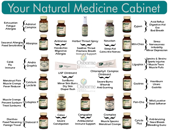 Natural Medicine Cabinet Austin Texas Healing Nutrition Herbal Remedies